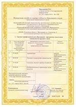 Приложение №2 Приложение №2